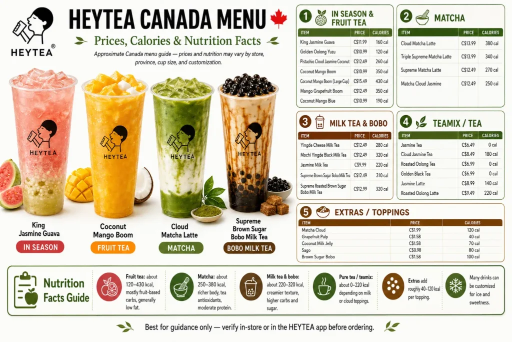 HEYTEA Menu Canada