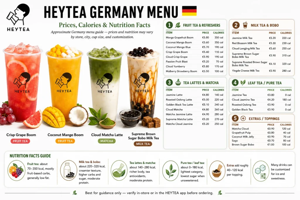 HEYTEA Menu Germany