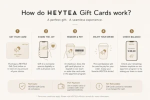 How do HEYTEA Gift Cards work?