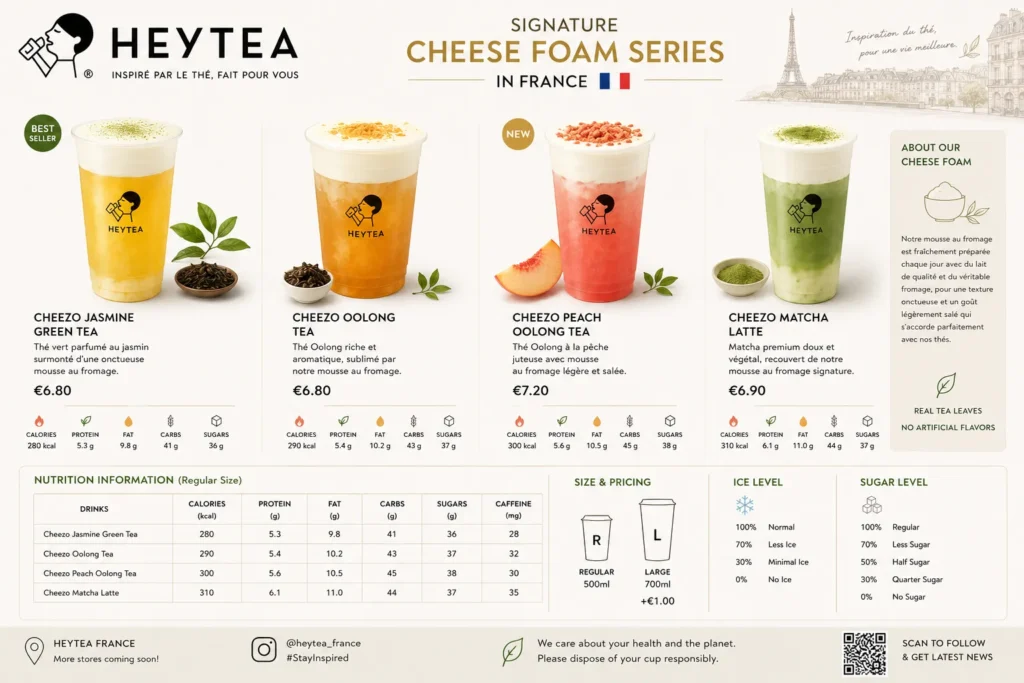 Signature Cheese Foam Series