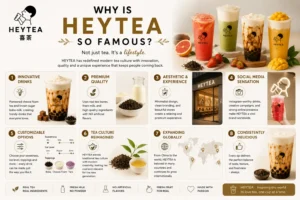 Why is HEYTEA so famous?