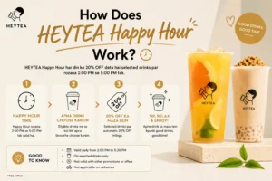 How Does HEYTEA Happy Hour Work?