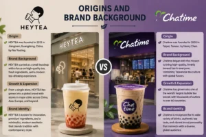 Origins and Brand Background