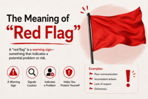 The Meaning of “Red Flag”